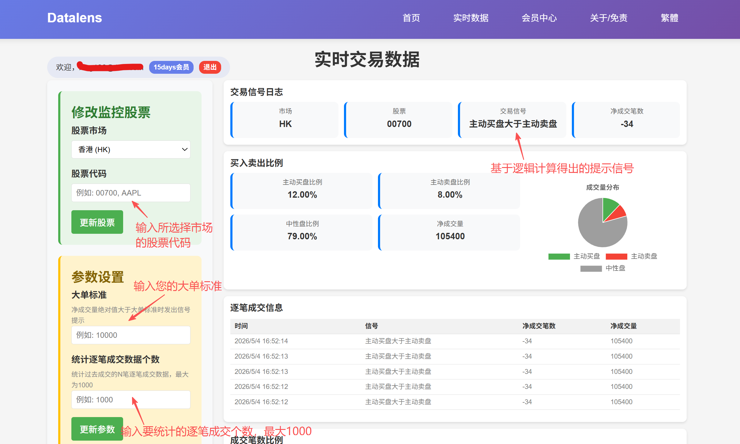 实时交易数据示例图
